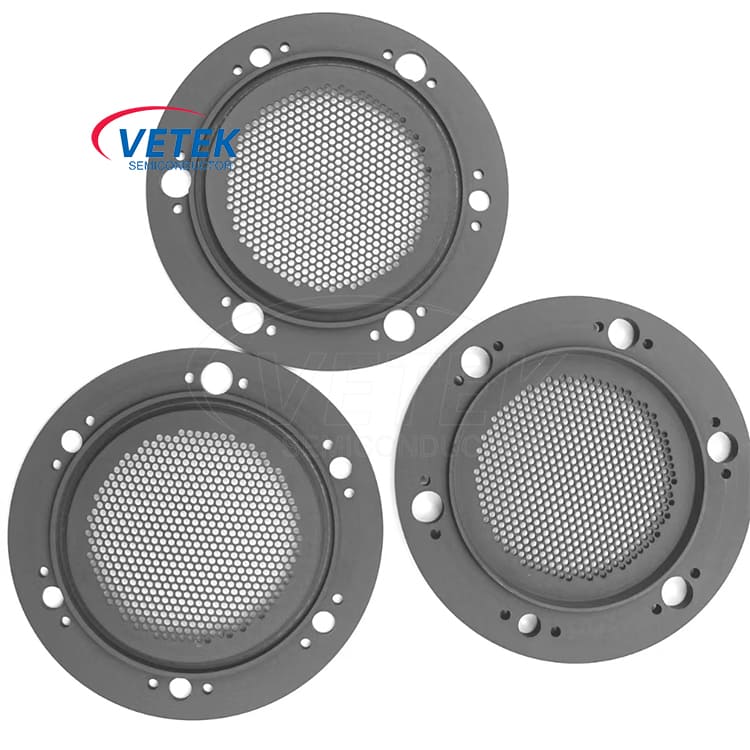 Ion Beam Sputter көздерінің торы
