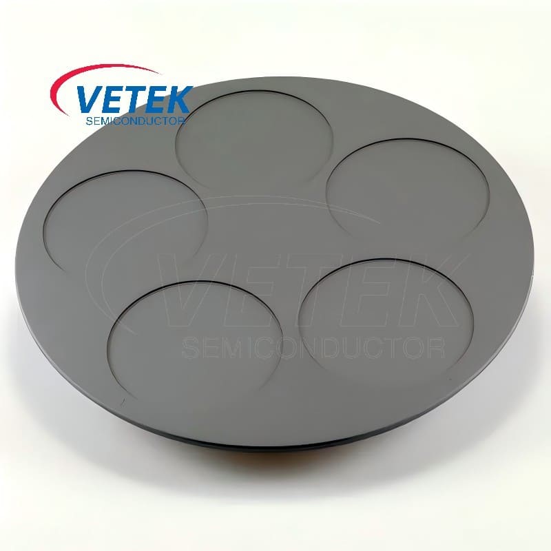 Mocvd Sic Clockceptor